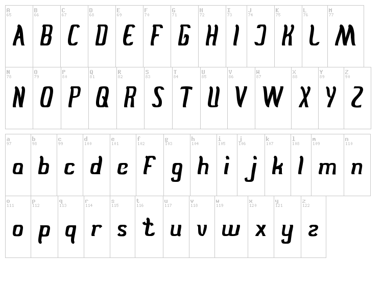 Stay true font map